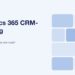 Dynamics 365 CRM-udvikling